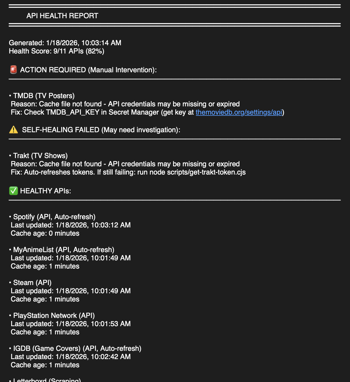 API Health Report email showing status of all integrations